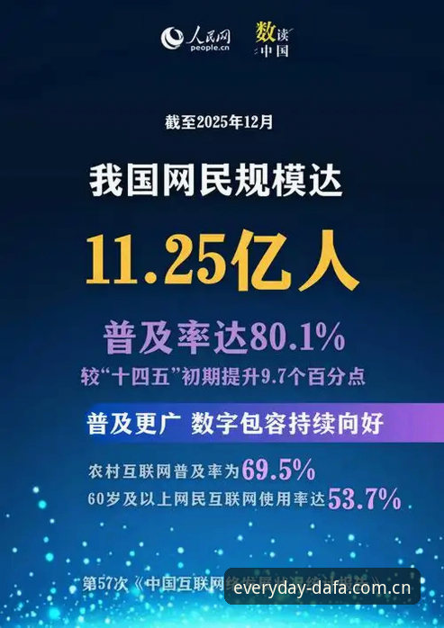为什么说“每一天都习惯打开中国首页”正在成为新常态？这几点变化值得关注